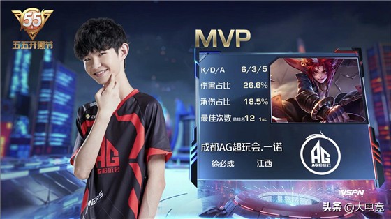 胜率