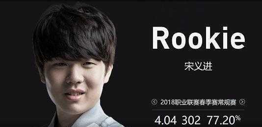 某先发投手