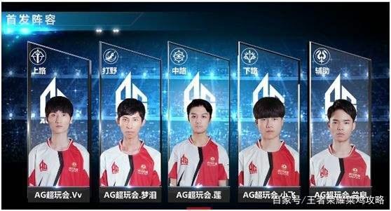七连亏的总